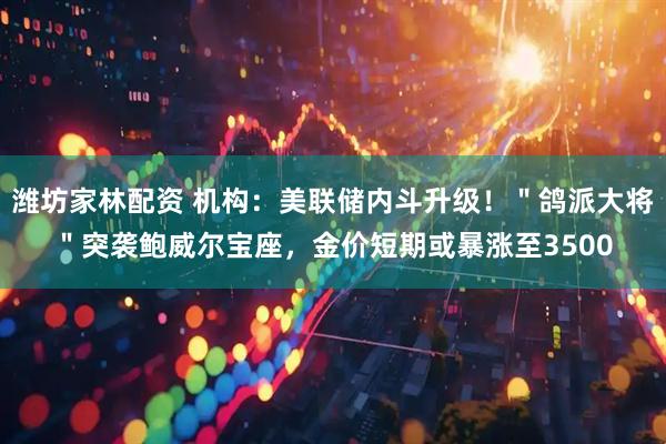潍坊家林配资 机构：美联储内斗升级！＂鸽派大将＂突袭鲍威尔宝座，金价短期或暴涨至3500